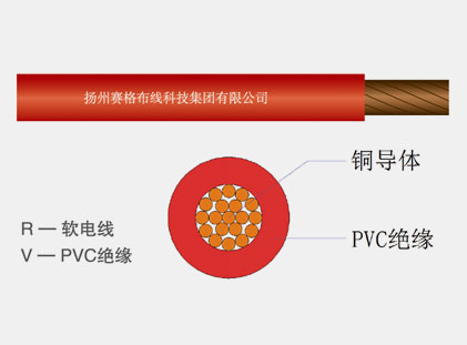 60227IEC02(RV)系列一般用途單芯軟導(dǎo)體無護(hù)套電纜