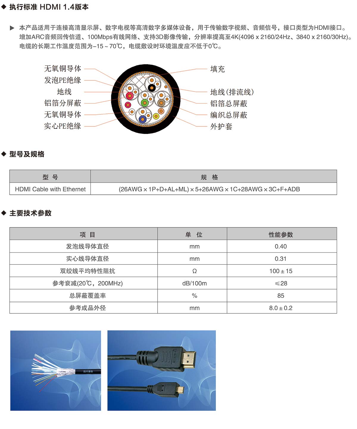 07-HDMI高清多媒體數(shù)據(jù)線-詳情