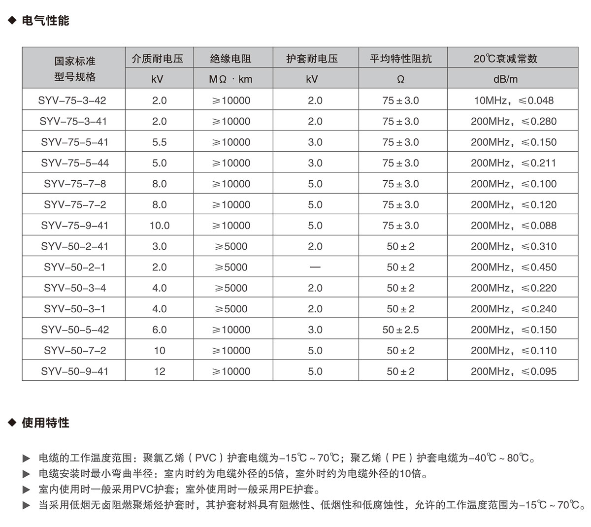 未標(biāo)題-1_03