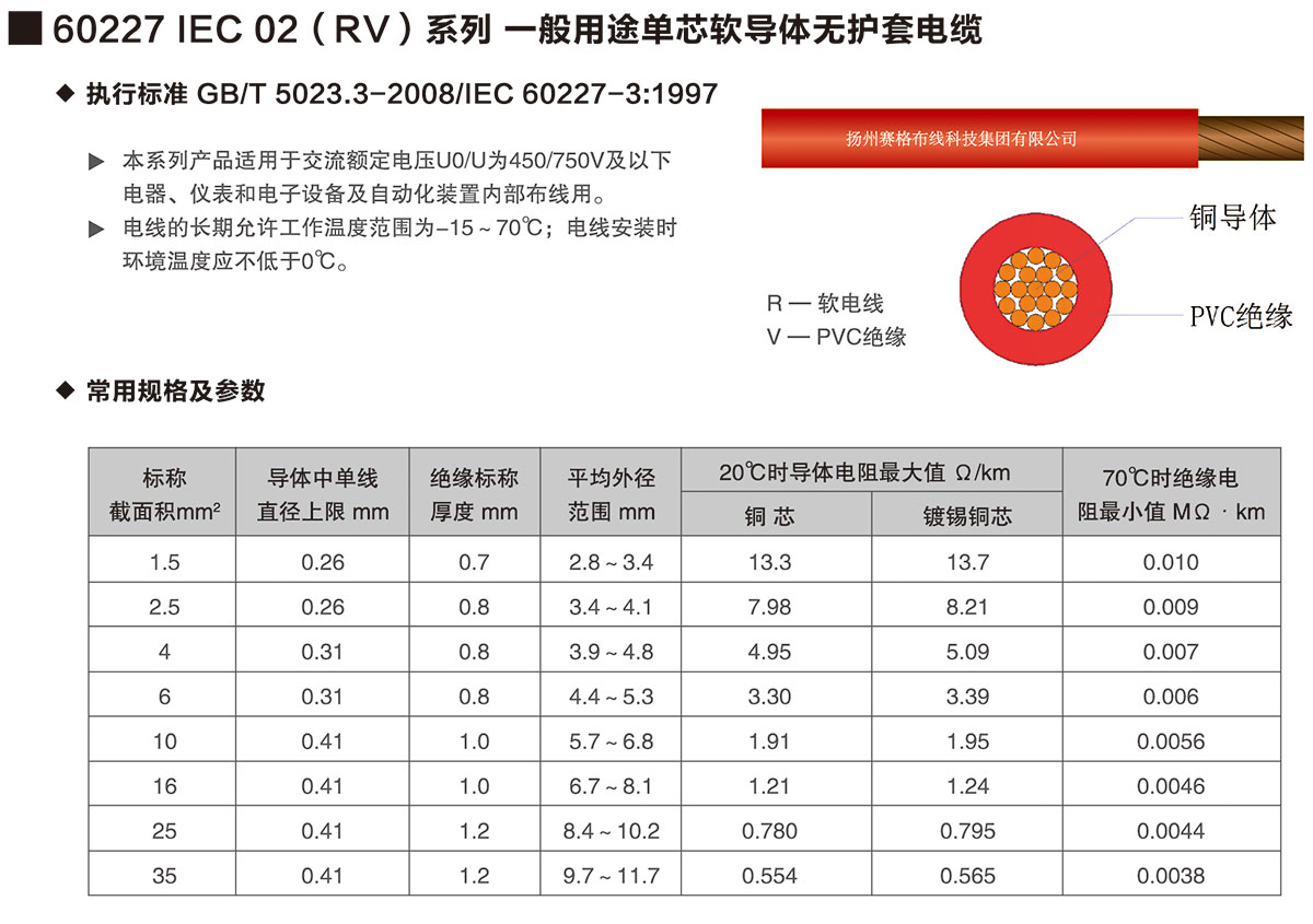 03-60227IEC02(RV)系列一般用途單芯軟導(dǎo)體無護套電纜-詳情